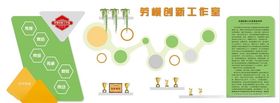 劳模创新工作室1