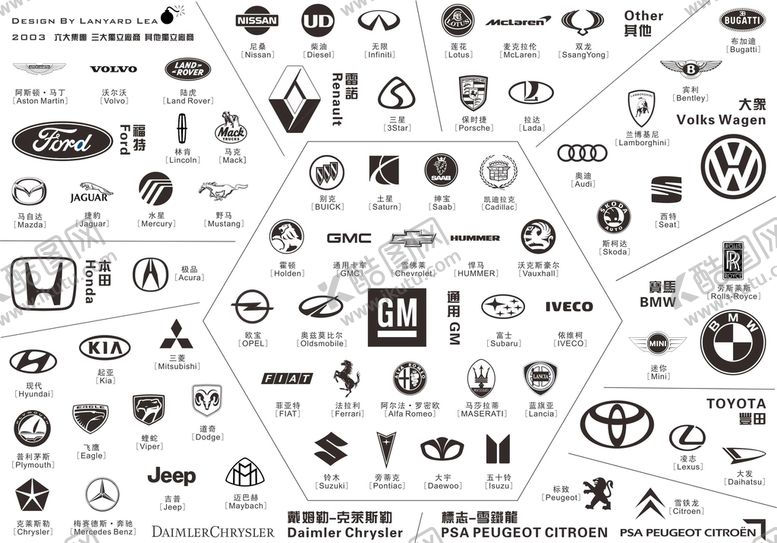 编号：39548901190830268306【酷图网】源文件下载-各类车标