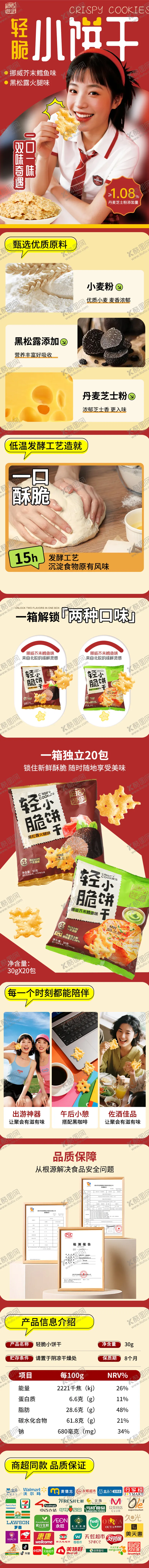 编号：34286808151553317044【酷图网】源文件下载-零食小饼干电商详情页