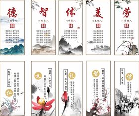 德智体美劳宣传海报