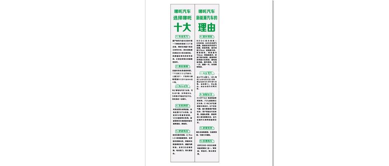 编号：49608309290226072169【酷图网】源文件下载-选择哪吒新能源车的十大理由 专