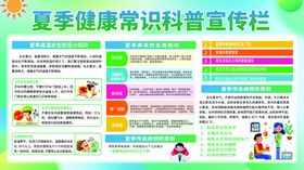 夏季健康常识宣传海报