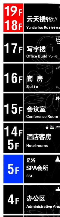 楼层引导牌