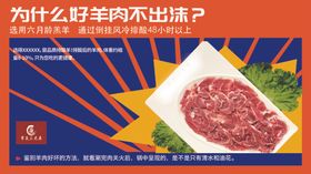 涮肉海报