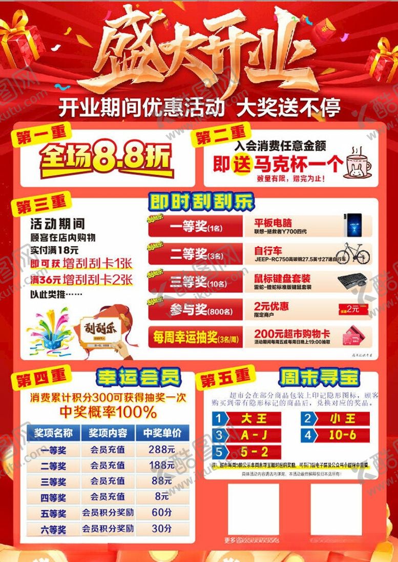 编号：49185306151037472684【酷图网】源文件下载-盛大开业活动宣传单海报