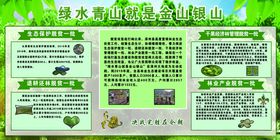 绿色青山就是金山银山环保海报