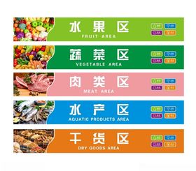 美食城金色分区牌指示牌
