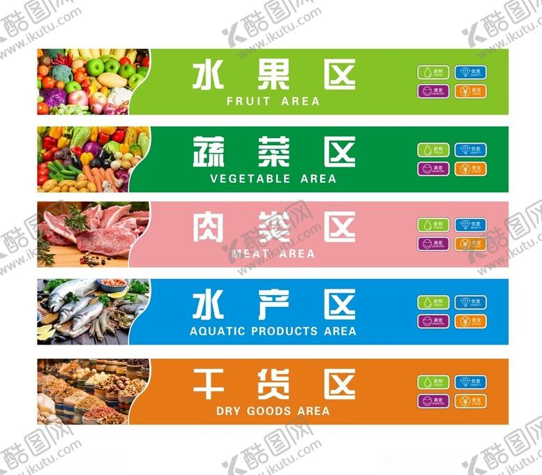 编号：73064910220323498162【酷图网】源文件下载-超市分区指示牌