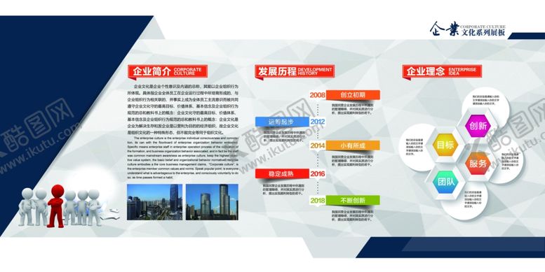 编号：55264407080101389962【酷图网】源文件下载-企业文化展板