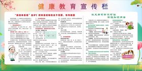 健康教育宣传栏