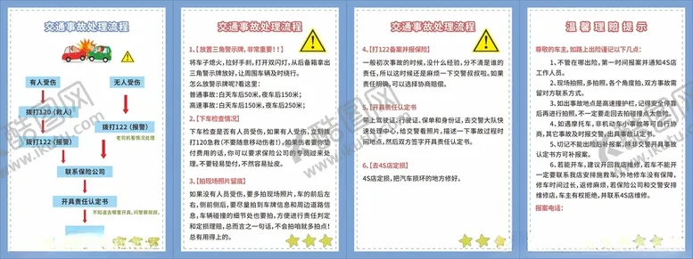 编号：51953512102349123324【酷图网】源文件下载-交通事故处理流程