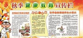健康教育宣传栏