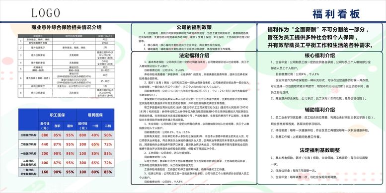 编号：14074611032146358927【酷图网】源文件下载-公司福利看板