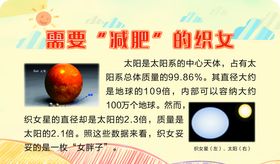 星球卡片