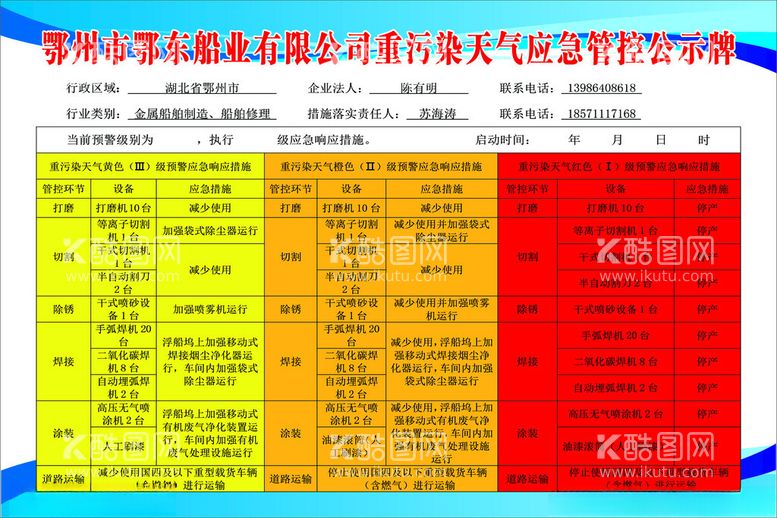 编号：24443912151851295817【酷图网】源文件下载-重污染天气应急管控公示牌