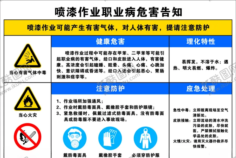 编号：41229405080312597890【酷图网】源文件下载-职业病危害通知