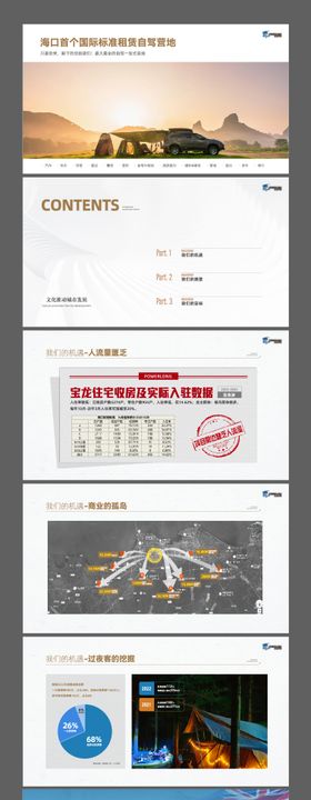 项目招商手册