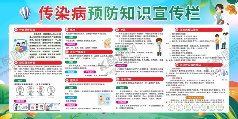 编号：91372510301949391700【酷图网】源文件下载-传染病预防知识宣传栏