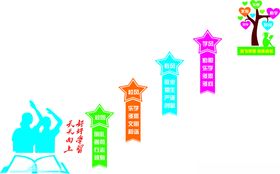 楼梯文化
