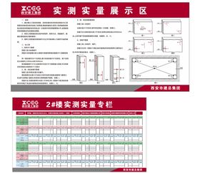 实测实量展示标识