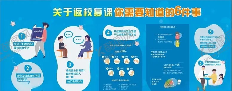 编号：56551810231700523850【酷图网】源文件下载-关于开学复课你需要知道的6件事