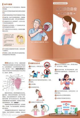 肩袖损伤患者健康指引三折页