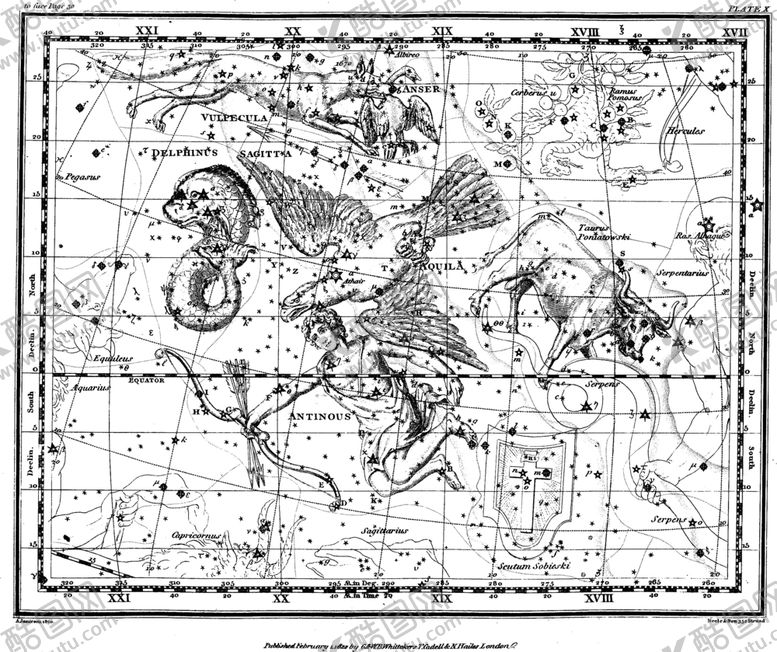 编号：64793507140532505358【酷图网】源文件下载-十二星座手绘