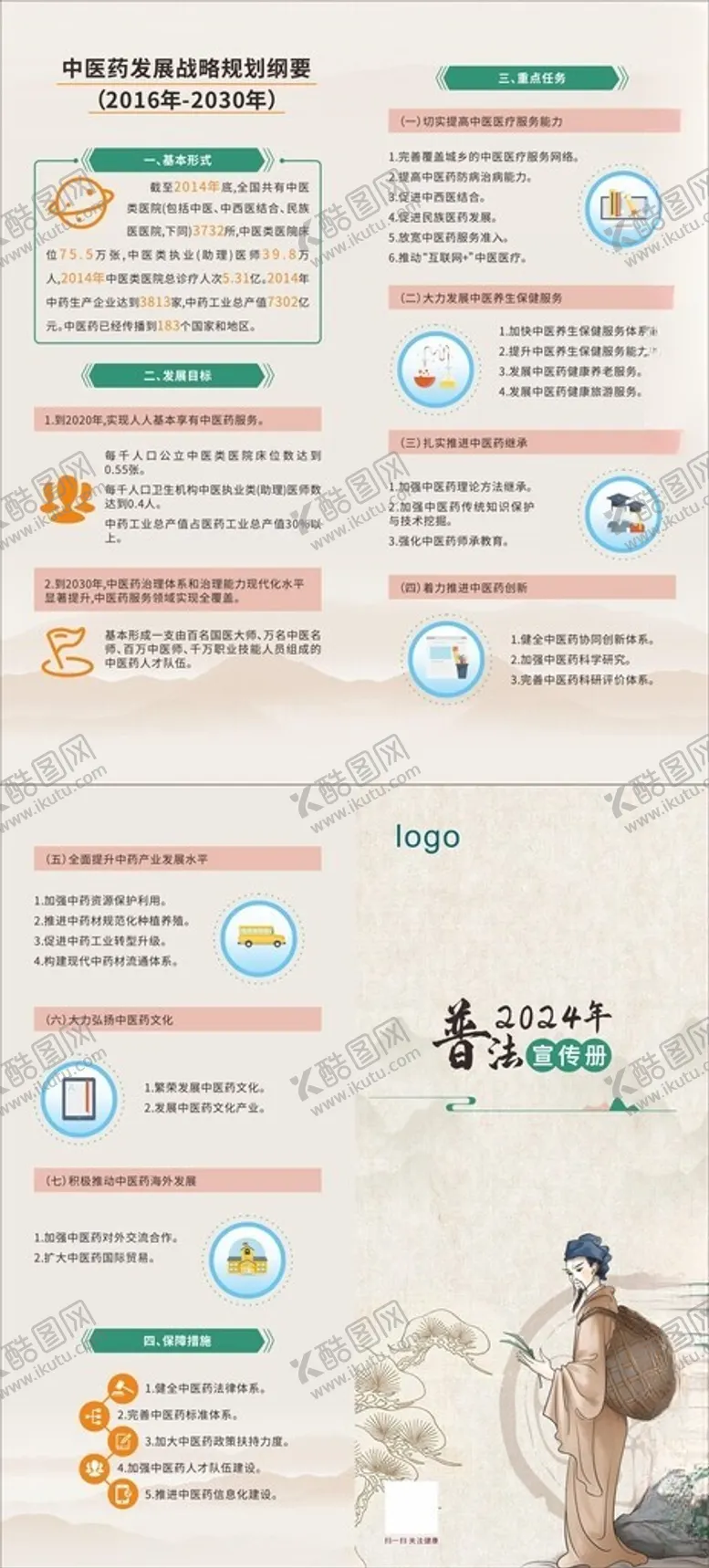 编号：79189304171647226128【酷图网】源文件下载-中医药发展战略规划纲要折页