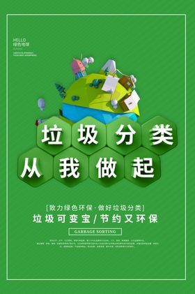 垃圾分类海报