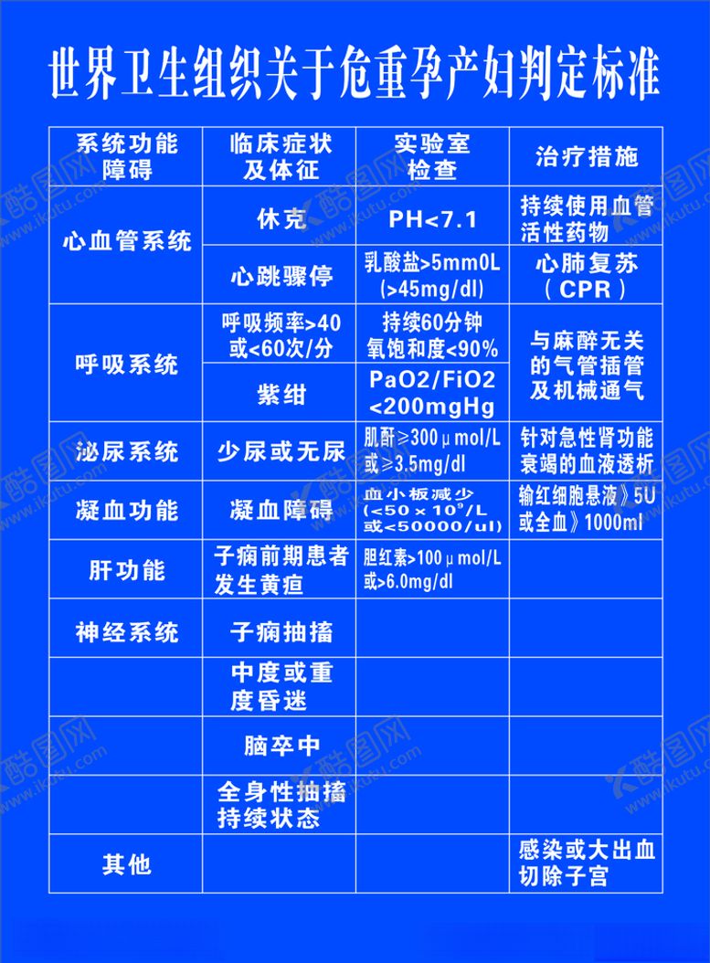 编号：29349407050854243801【酷图网】源文件下载-医院制度牌