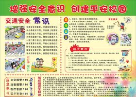 校园安全文化展板