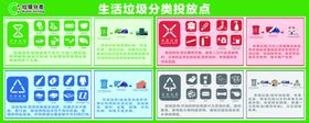 生活垃圾投放点