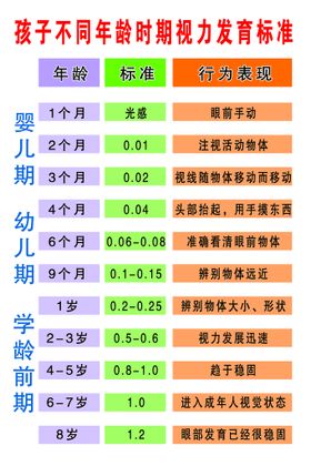 编号：18794009302021519425【酷图网】源文件下载-易视康