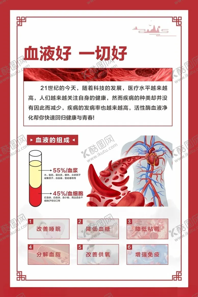 编号：75003701202319469133【酷图网】源文件下载-血液净化