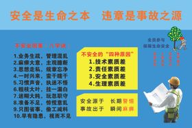 安全挂图