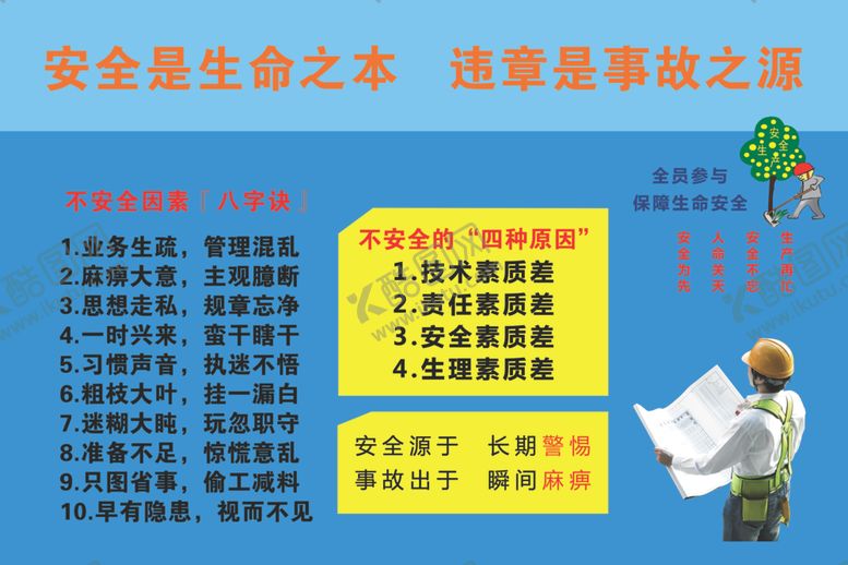 编号：53062910040030178985【酷图网】源文件下载-安全挂图