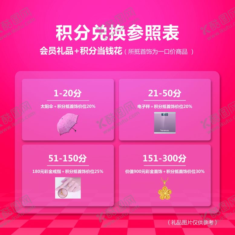 编号：83169009182216235365【酷图网】源文件下载-积分兑换