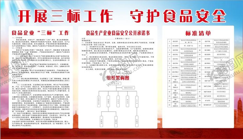 编号：21639809250714552901【酷图网】源文件下载-食品三标 对标生产