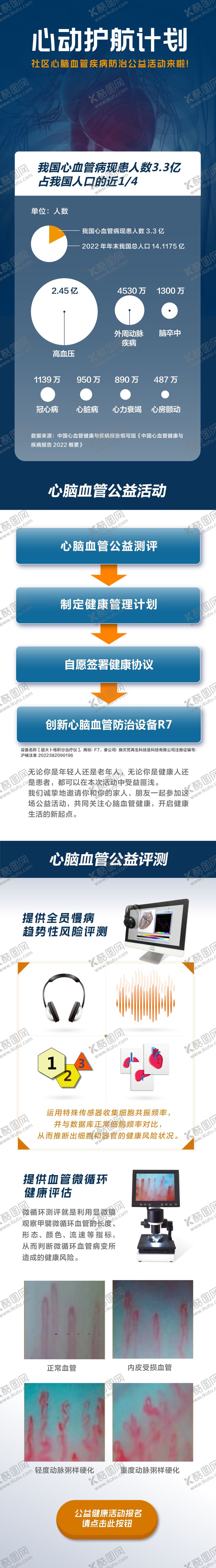 编号：42657801271001414000【酷图网】源文件下载-心脑血管长图文