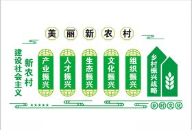 美丽新农村