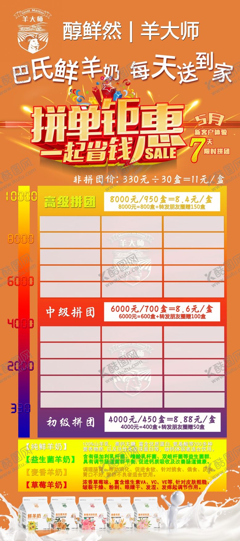 编号：30849610061313243741【酷图网】源文件下载-羊大师5月新客拼团惠