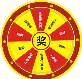 抽奖转盘