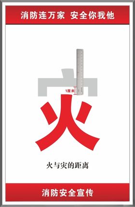 消防标语展板