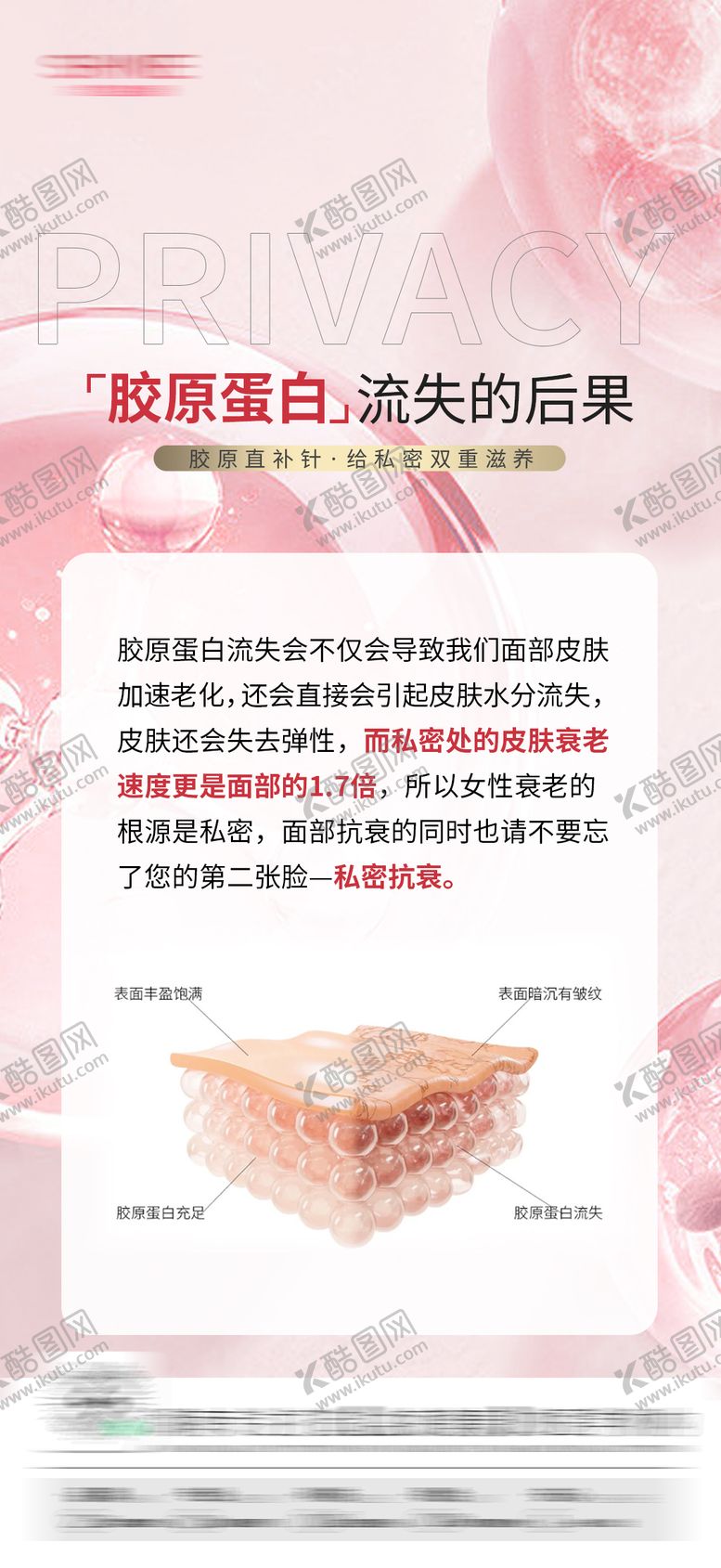 编号：58760308201526147819【酷图网】源文件下载-私密科普海报