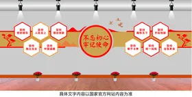 党建文化墙模板不忘初心社区社区