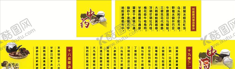 编号：82478207140745527541【酷图网】源文件下载-十八反十九畏妊娠服歌诀