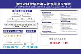 旅馆业经营场所治安管理信息公示