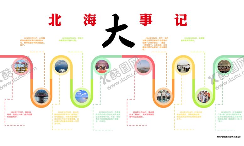 编号：10774207060250132553【酷图网】源文件下载-大事记图片