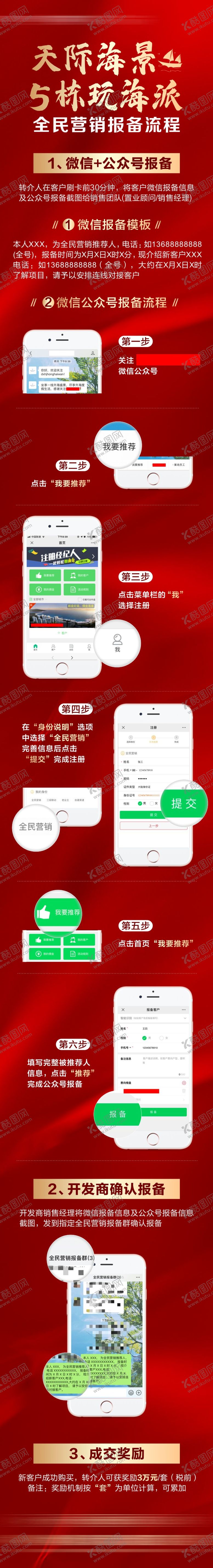 编号：79383108271124416130【酷图网】源文件下载-操作流程长图