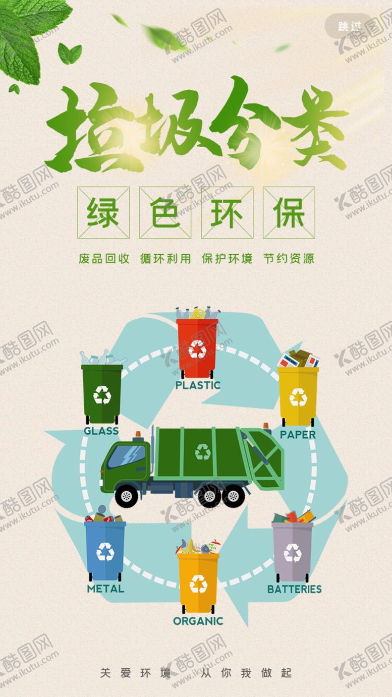 编号：76231109210107021839【酷图网】源文件下载-垃圾分类